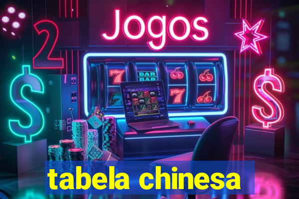 tabela chinesa