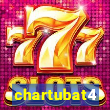 chartubat4