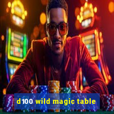 d100 wild magic table