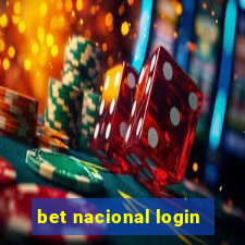 bet nacional login