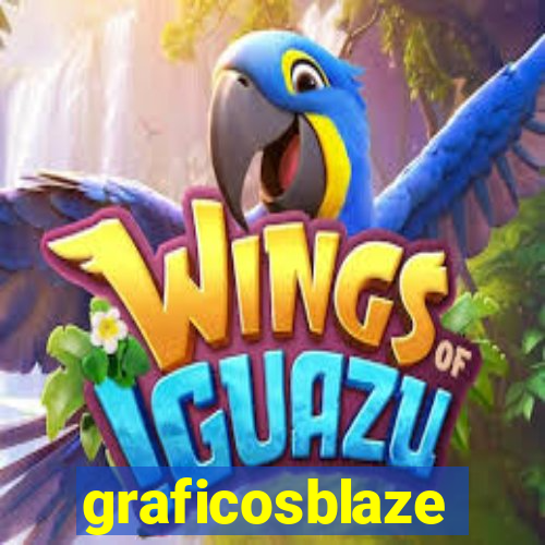 graficosblaze